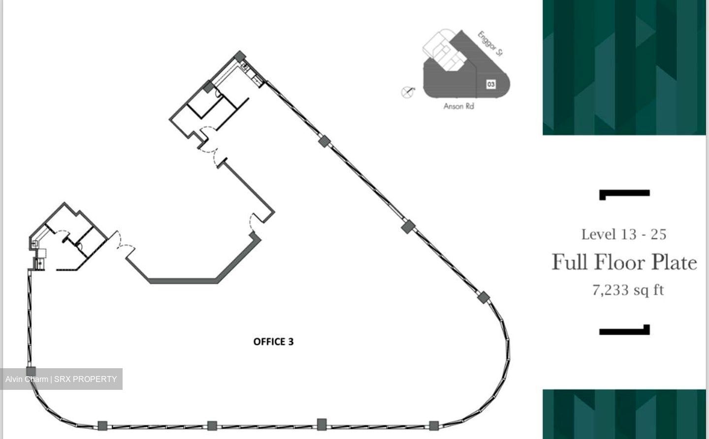 Hub Synergy Point (D2), Office #439658041